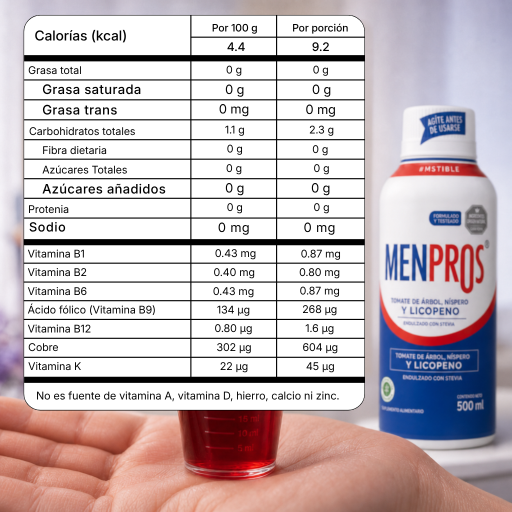 MENPROS — Cuide Su Próstata y Vuelva a Sentirse Hombre, Sin Pastillas