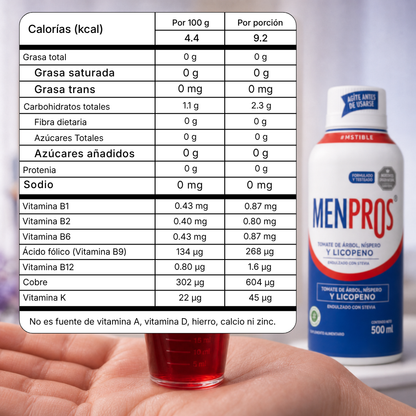 MENPROS — Cuide Su Próstata y Vuelva a Sentirse Hombre, Sin Pastillas